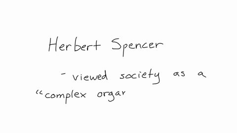 emile-durkheims-theory-drew-on-herbert-spencers-writings-which-statement-best-describes-spencers-picture-of-society-click-or-tap-a-choice-to-answer-the-question-emile-durkheims-theory-drew-o-55629