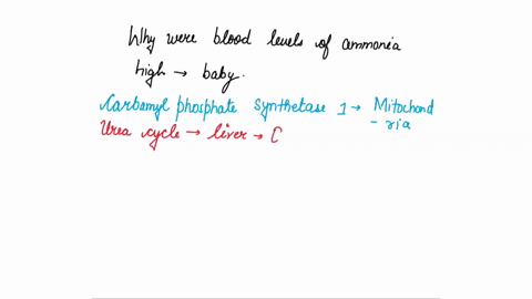 baby-boy-aged-6-weeks-showed-symptoms-of-pronounced-hyperammonemia-which-included-vomiting-fever-irritability-and-screaming-episodes-interspersed-with-periods-of-lethargy-the-baby-had-low-le-80027