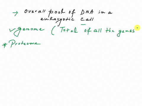 name-for-the-collection-of-dna-in-the-nucleus-of-eukaryotic-cells-64025