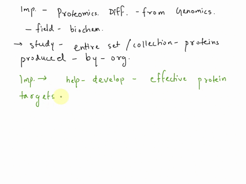 ii-what-is-the-importance-of-proteomics-what-makes-it-different-from-genomics-iii-give-the-different-uses-of-proteomics-in-the-field-of-genetics-21237