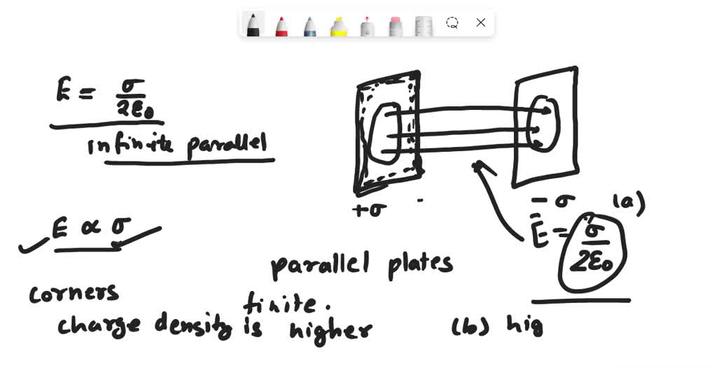 SOLVED: Comment on the electric field of the parallel plates a) between ...