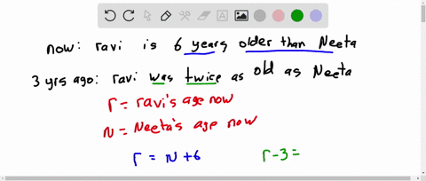 ravi-is-now-6-years-older-than-neeta-three-years-ago-he-was-twice-as-old-as-she-was-then-find-their-present-ages-42474