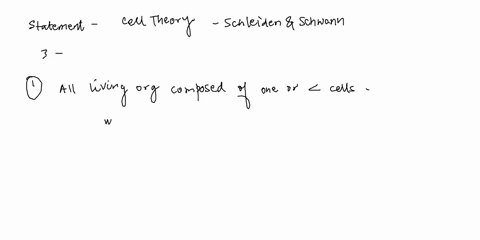 which-statement-forms-part-of-cell-theory-00316