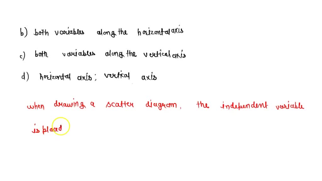 SOLVED: Variables x and Y are independent of each other. If we plot x ...