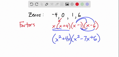find-a-polynomial-of-the-specified-degree-that-satisfies-the-given-conditions-degree-4-zeros-4-0-1-6-coefficient-of-x3-is-6-35048