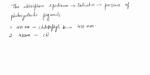 pls-answer-a-student-prepares-an-extract-of-photosynthetic-pigments-from-the-leaves-of-an-unknown-plant-the-student-plots-the-absorption-spectrum-of-the-solution-and-finds-3-major-peaks-loca-77436