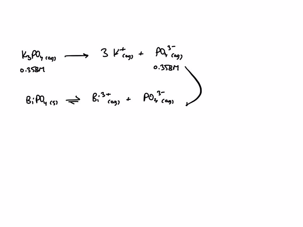 SOLVED: Determine the molar solubility of BiPO4 in a solution ...