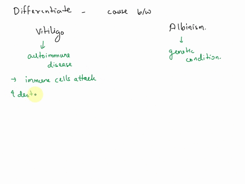 contrast-the-cause-of-the-skin-condition-vitiligo-with-the-cause-of-cutaneous-albinism-34422