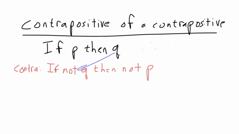 describe-the-contrapositive-of-the-contrapositive-of-a-statement-question-content-area-bottom-part-1-choose-the-correct-answer-below-a-the-contrapositive-of-the-contrapositive-of-a-statement-is-the-st