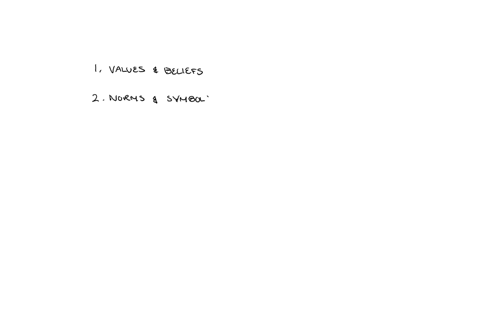 what-are-the-components-of-culture