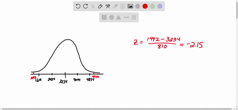 a-study-studied-the-birthweight-of-810-babies-born-in-the-united-states-do-you-mean-weight-was-3234-g-with-a-standard-deviation-of-871-g-assume-that-birthweight-data-or-approximately-bell-sh-23223