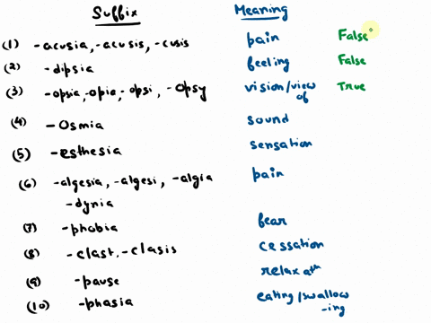 false-t-sunxes-ncusic-ocue-ac-cusi-ca-dan-truc-falsc-thc-suc-dipsta-mcans-jeeling-tne-falsc-thc-sulnxcs-uui-onsia-ovsi-anc-opsi-ican-clsion-u-tnic-falst-thc-sulix-dcnnuor-can9-sound-icnic-fa-47628