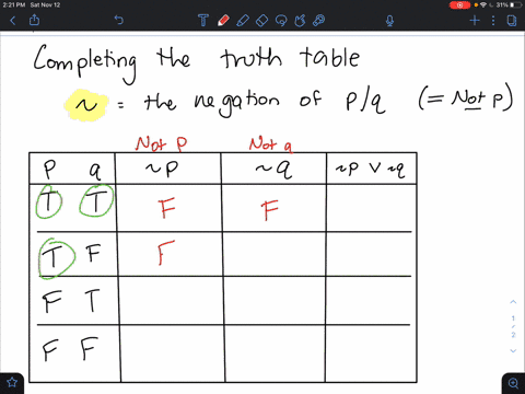 complete-the-truth-table-for-the-given-statement-by-filling-in-the-required-columns-p-v-q-complete-the-truth-table-p-vq-13557