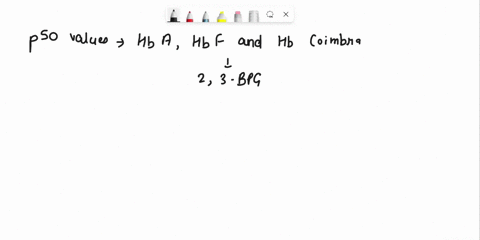 human-hemoglobin-human-hemoglobin-hb-coimbra-is-a-hb-variant-with-a-single-aspggglu-mutation-their-carriers-are-clinically-characterized-by-erythrocytocis-caused-by-tissue-hypoxia-to-better-86665