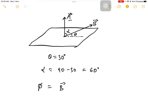 a-horizontal-rectangular-surface-has-dimensions-280-mathrmcm-by-320-mathrmcm-and-is-in-a-uniform-mag-52858