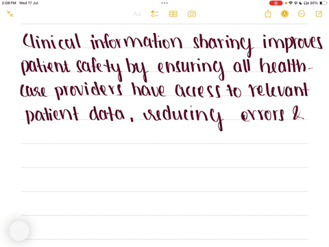 discuss-the-impact-of-clinical-information-sharing-on-patient-safety-care-coordination-improved-quality-and-patient-satisfaction
