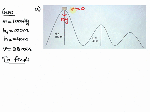 a-roller-coaster-car-of-mass-o00-kg-is-sitting-on-the-first-hill-of-a-roller-coaster-ride-as-shown-below_-h-100-m-h-40-m-draw-the-free-body-diagram-roller-coaster-car-sitting-on-the-first-hi-61627