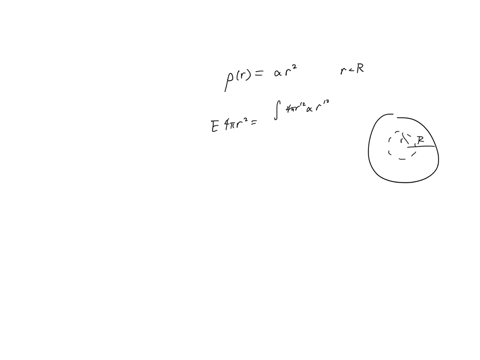 charge-is-distributed-throughout-a-spherical-volume-of-radius-r-with-a-density-r2r2-where-is-a-constant-determine-the-electric-field-due-to-the-charge-at-points-both-inside-and-outside-the-s-19154