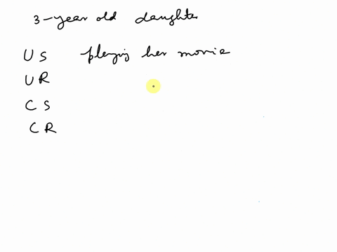please-help-is-due-today-objective-apply-psychological-theories-concepts-and-values-to-demonstrate-awareness-of-self-and-others-knowledge-applicationyou-are-the-parent-of-a-three-year-old-da-51717