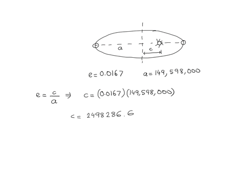 earth-moves-an-elliptical-orbit-with-the-sun-at-one-of-the-foci-the-length-of-half-of-the-major-axis-149598000-kilometers-and-the-eccentricity-00167-find-the-minimum-distance-perihelion-and-58209