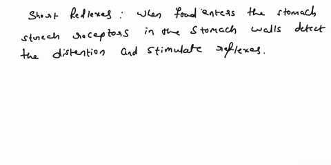 describe-the-mechanisms-of-control-of-the-digestive-process-differentiating-short-and-long-reflexes-describe-the-enteric-nervous-system-90103