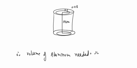 manufacturing-approximate-the-volume-of-aluminum-needed-for-a-beverage-can-of-radius-25-cm-and-heigh-07166