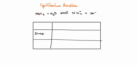 part-f-nhnh-equilibrium-equilibrium-reaction-nts-iaq-flzol-nhkyq-0-uq-nb-phenolphthalein-hci-nbci-naoh-hc-nh-only-f2-f3-f4-f4-f1-f1-colorlas-qulc-observations-colokc5-couic-35-brighl-colrics-90004