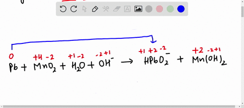 Hgo mnoh2hg mno2 h2o in the above redox reaction use...