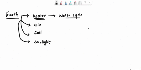 which-process-allows-water-to-enter-the-atmosphere-evaporation-condensation-precipitation-freezing-61564
