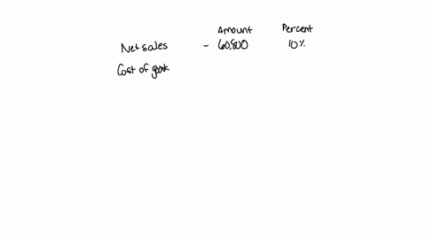 prepare-a-horizontal-analysis-of-the-income-statement-data-for-cullumber-corporation-using-2021asa-base-if-amount-and-percentage-are-a-decrease-show-the-numbers-as-negative-eg-55000-20-or-55-57241