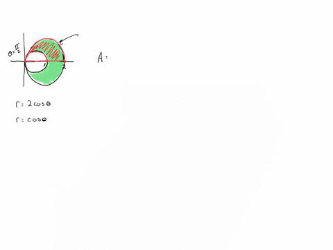 q5-find-the-area-between-the-polar-curve-r2-cos-theta-and-rcos-theta