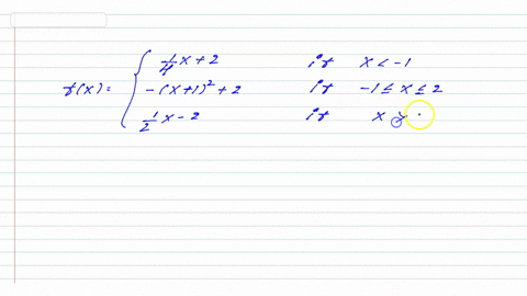 suppose-that-the-function-f-is-defined-for-all-real-numbers-as-follows-x2-if-x-1-fk-x122-if-1x2-2x-2-if-x2-find-f-1f1-and-f-5-f-1-f-5-2-fs-29647