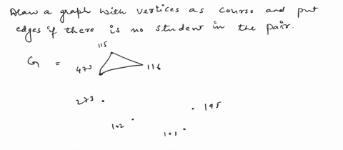 how-can-the-final-exams-at-university-for-math-115math-116math-185-math-195cs-101cs-102-cs-273and-cs-473be-scheduled-s0-that-no-student-has-wo-exams-at-the-same-time-if-there-are-no-students-68628