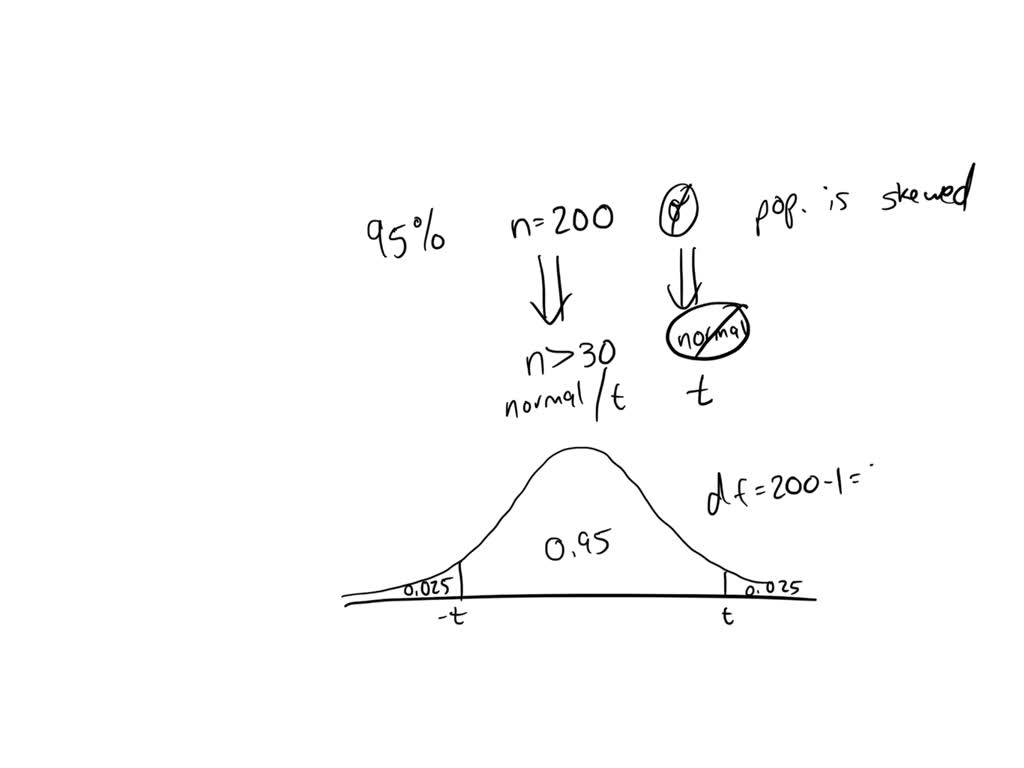 SOLVED To Construct Confidence Interval Using The Given Confidence solved-to-construct-confidence-interval-using-the-given-confidence