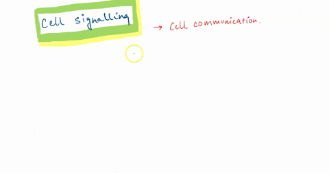 1-cell-signaling-which-is-arguably-one-of-the-most-important-components-required-for-the-proper-functioning-of-cells-and-ultimately-an-entire-organism-has-been-characterized-as-cellular-comm-66316