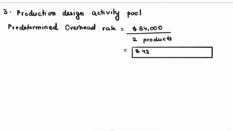 greenwood-company-manufactures-two-products14000-units-of-product-y-and-6000-units-of-product-z-the-company-uses-a-plantwide-overhead-rate-based-on-direct-labor-hours-it-is-considering-imple-91744