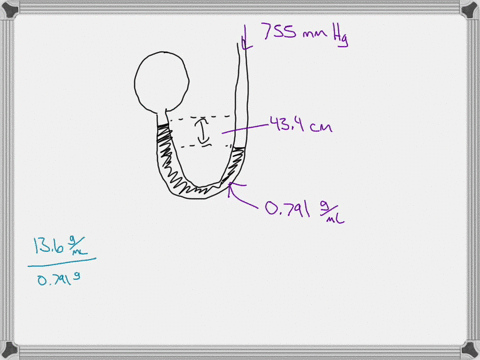 a-gas-vessel-is-attached-to-an-open-end-manometer-containing-a-nonvolatile-liquid-of-density-0791-gml-as-shown-below-the-difference-in-heights-of-the-liquid-in-the-two-sides-of-the-manometer-00446