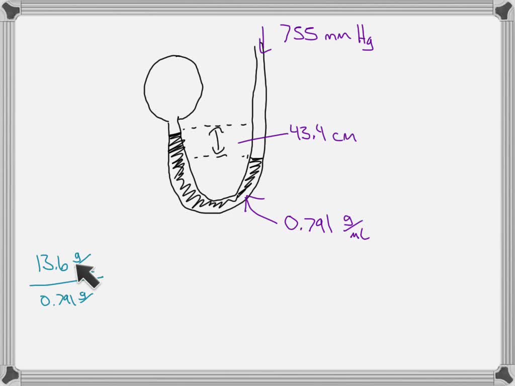 solved-a-gas-vessel-is-attached-to-an-open-end-manometer-containing-a