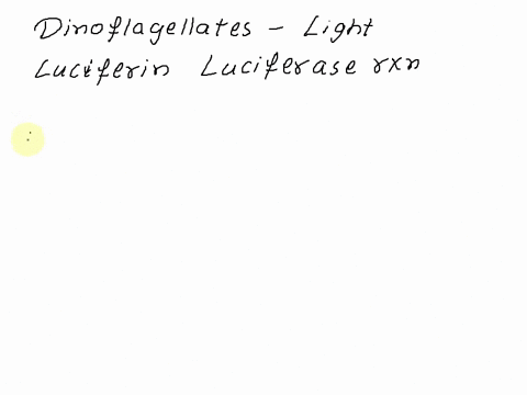 which-of-the-following-statement-is-not-true-of-quorum-sensing-luciferase-is-a-class-of-enzymes-which-producc-bioluminescence-quorum-sensing-occurs-at-3-certain-concentration-of-the-secretcd-65373