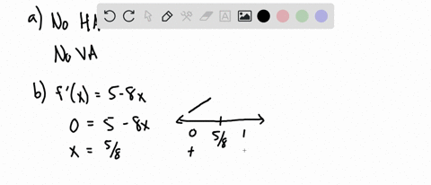 consider-the-following-function-if-an-answer-does-not-exist-enter-dne-fx-1-5-x-4-x2-a-find-the-vertical-asymptotes-enter-your-answers-as-a-comma-separated-list-x-find-the-horizontal-asymptot-28049