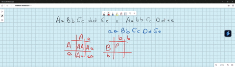 directions-for-the-following-problem-calculate-the-probability-of-the-offspring-between-the-cross-using-the-sum-and-product-rule-the-parent-generation-has-genotypes-of-aa-bb-cc-dd-ee-and-aa-77597