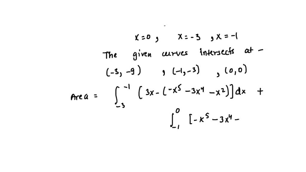 SOLVED: 'Find the arca of the region bounded by y = Vx-5 and x - 3y = 3 ...