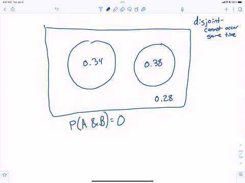 let-a-and-b-be-two-disjoint-events-with-pa-034-and-pb-038-what-is-pa-and-blet-a-and-b-be-two-independent-events-with-pa-018-and-pb-074-what-is-pa-and-blet-a-and-b-be-two-disjoint-events-such-36895