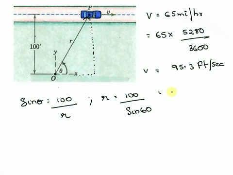 a-car-p-travels-along-a-straight-road-with-a-con-stant-speed-v-65-mihr-at-the-instant-when-the-angle-060-determine-the-values-of-r-in-ftsec-and-e-in-degsec-c477-s-dea-s-100-y-49943