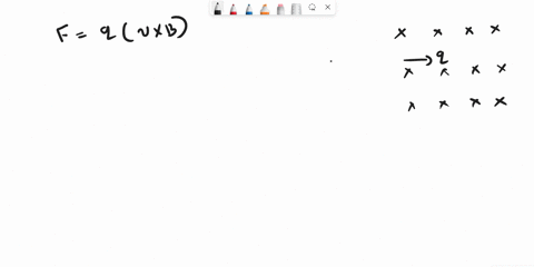 a-negative-charge-enters-a-uniform-magnetic-field-as-shown-what-is-the-direction-of-the-magnetic-force-x-x-x-x-x-x-x-x-x-x-90-x-x-x-x-x-ainto-the-page-upward-downward-dto-the-left-out-of-the-26803