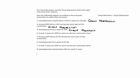 the-great-recession-and-the-great-depression-both-had-major-macroeconomic-impacts-sort-the-following-impacts-according-to-the-economic-contraction-in-which-they-occurred-unemployment-stayed-45386