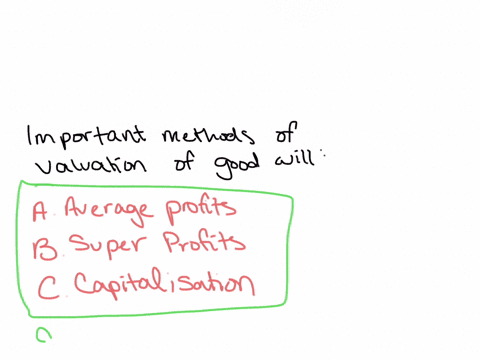 the-important-methods-of-valuation-of-goodwill-are-a-average-profits-method-b-super-profits-method-c-capitalisation-method-d-all-of-the-above-93259