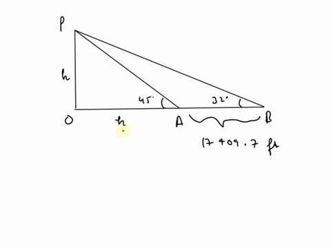 in-1852-an-indian-mathematician-radhanath-sikdar-used-measurements-and-trigonometry-to-calculate-the-height-of-peak-xv-in-the-himalayas-later-to-be-named-mount-everest-this-required-the-use-40069