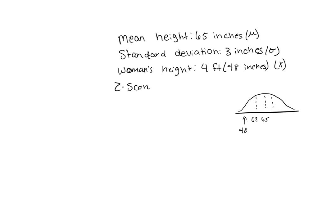 SOLVED: The distribution of height in women aged 18 to 24 is ...