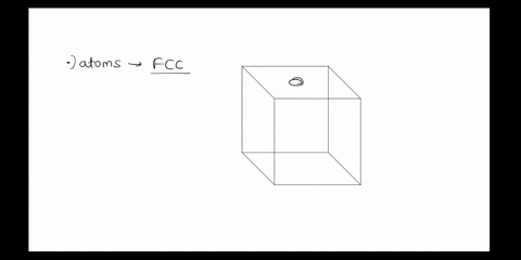 a-indicate-the-positions-of-the-atoms-for-simple-metals-one-atom-per-lattice-point-having-the-face-centered-cubic-fcc-structures-10-points-b-for-the-fcc-structure-use-vector-t0-indicate-one-42834